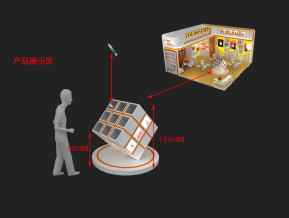 永安胶业展览模型