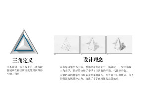 huafu华孚展览模型