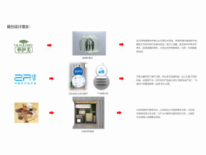 华伊美展览模型