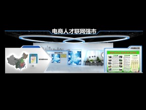 电商人才展览模型
