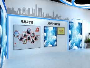 电商人才展览模型