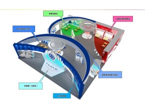 中国科学院展览模型