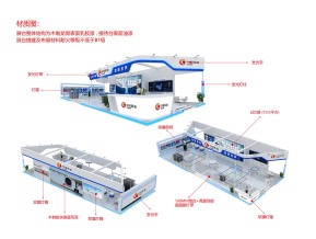 中国航油展览模型