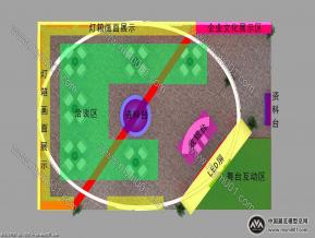 荣华养老展览模型图片