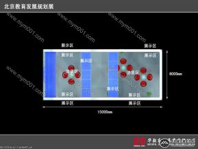 北京教育发展规划展