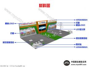 洪珠机械展览模型图片