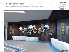 河南能源化工展厅模型