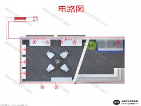 上海展