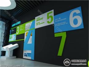 五环展厅
