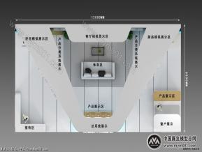 天城展览模型图片