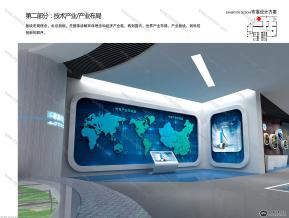 河南能源化工展厅模型
