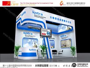 大韩贸易投资振兴公社模型图片
