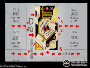 超威