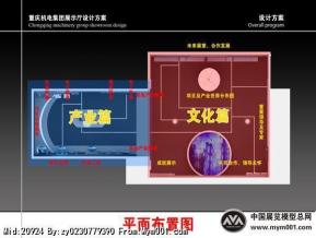 机电集团成就展厅