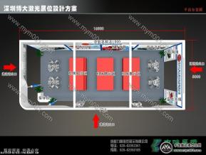 深圳博大激光