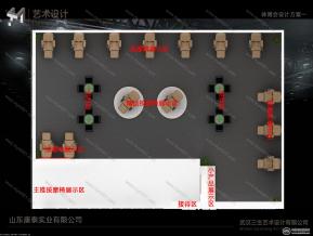 山东康泰实业有限公司