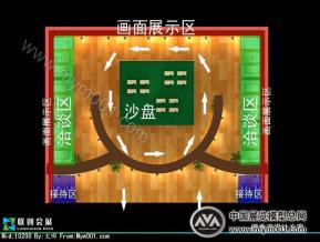 房展会