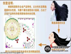 发制品展