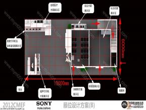 SONY