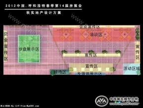 房地产