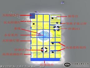 太阳能科技展览