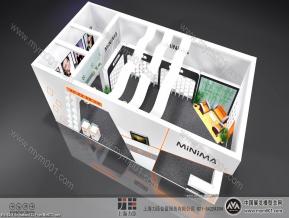 minima